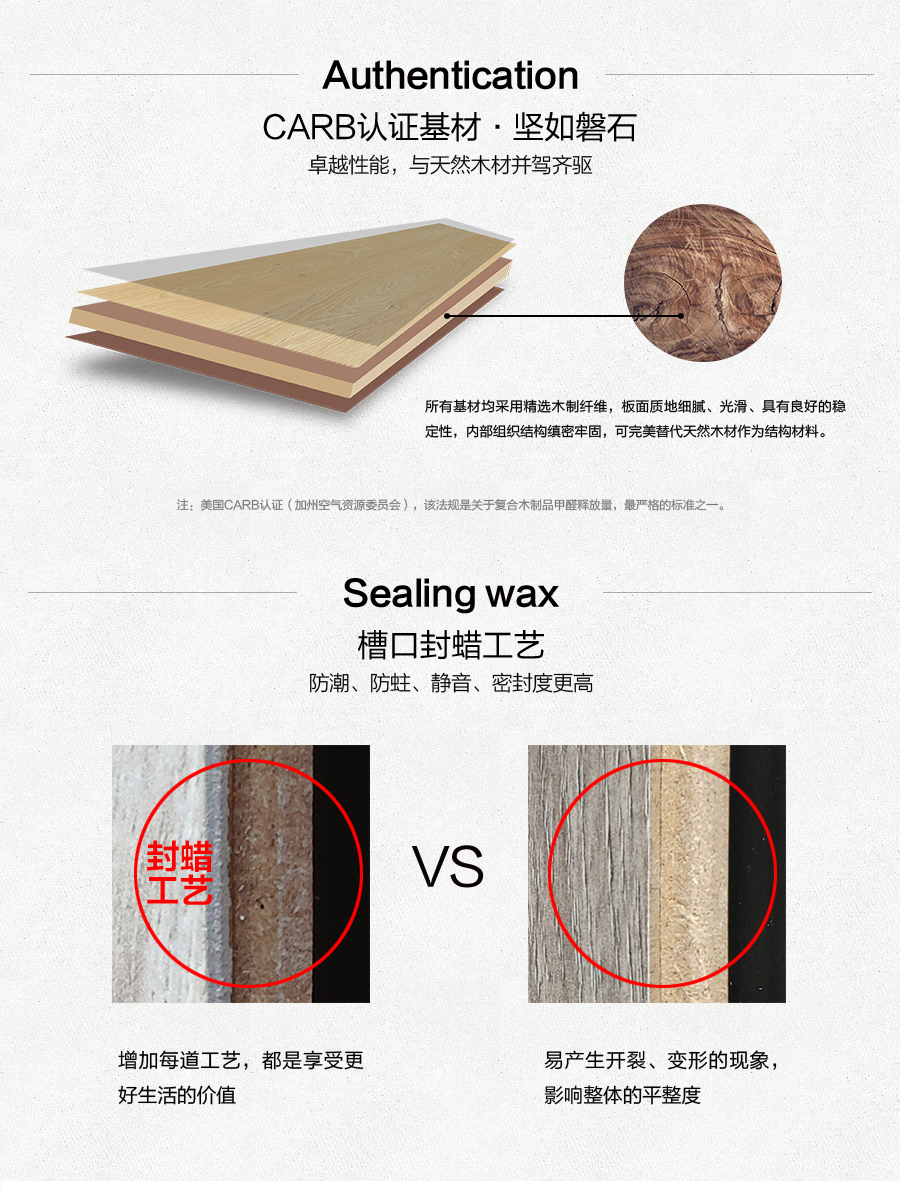 雅柏麗地板 強(qiáng)化復(fù)合地板 強(qiáng)化復(fù)合地板十大品牌 BL-FS020維特之歌