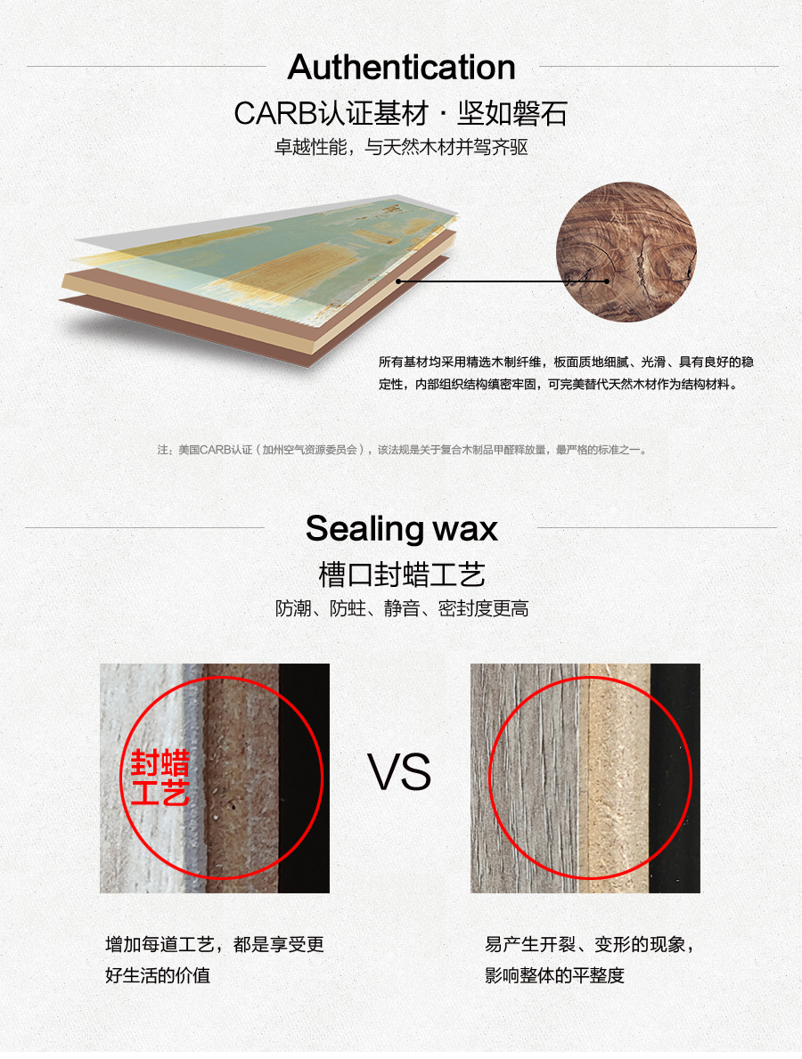 雅柏麗地板 柏麗壹號強化復合地板 強化復合地板十大品牌 BL-XC0008邂逅加來