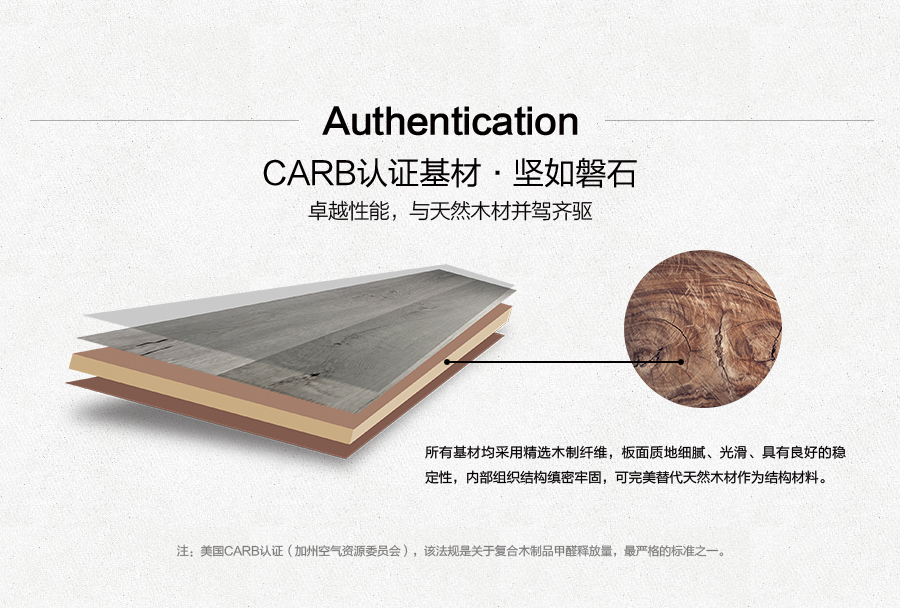 雅柏麗強化實木復(fù)合地板